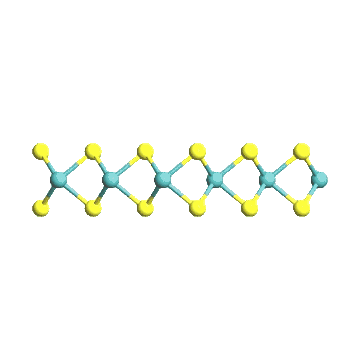 Atomic lattice visualization